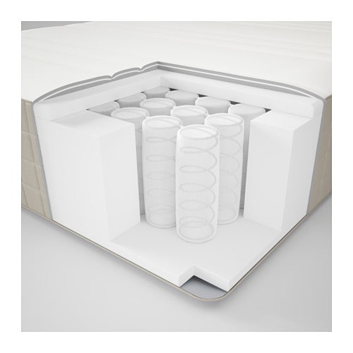 IKEA Haugesund Spring Mattress mattress