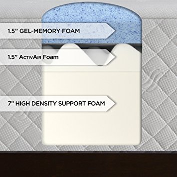 Serta 10 Gel Memory Foam mattress