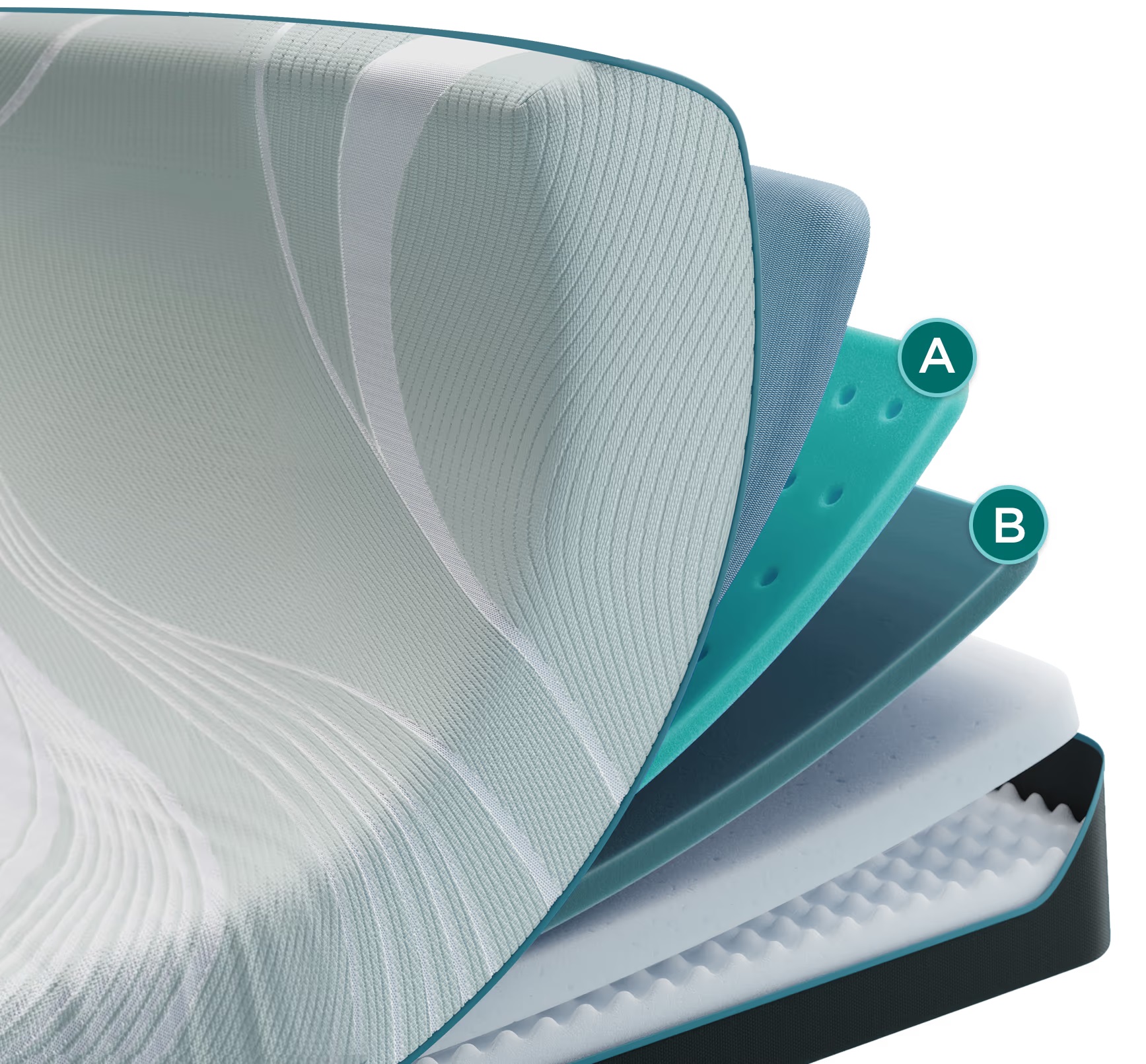 Tempur Proadapt mattress